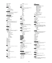 Library of Congress Medium of Performance Terms for Music