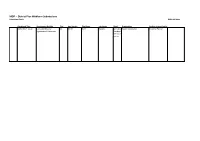 MDP -- District Plan Webform Submissions Submission Details Withhold Name