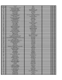 Rev 1 Sort by Title 3/2/2017 Book Number Title Author 432 10, 20, 30