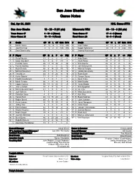 San Jose Sharks Game Notes