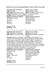 Weekly List of New Planning Applications. Week Ending 14 Dec 2020