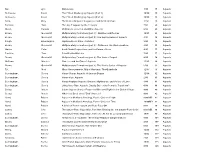 Article Index to 6/17