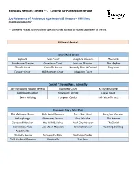 CT Catalyst Air Purification Service Job Reference of Residence