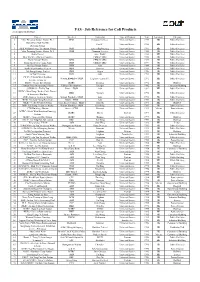 Job Reference for Colt Products a Colt Approved Distributor