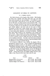 Longevity of Birds in Captivity