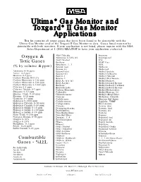Ultima Gas Monitor and Toxgard II Gas Monitor Applications 07-0002
