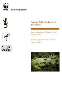 Natura 2000 Shadow List in Poland