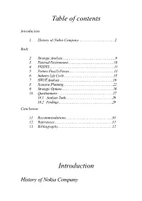 The Intensity of Competitive Rivalry – HIGH