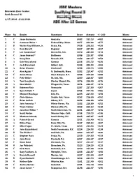 Qualifying Round 3 Josh Blanchard - Qualifying Round 3
