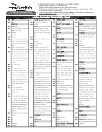 AC-5001BB Connector Compatibility Chart 20090403 2:Layout 1.Qxd