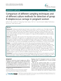 Comparison of Different Sampling Techniques and of Different Culture Methods for Detection of Group B Streptococcus Carriage in Pregnant Women