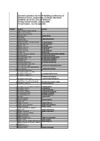 Swedish Translation for the ISI Multilingual Glossary of Statistical Terms, Prepared by Jan Enger, Bernhard Huitfeldt, Ulf Jorner, and Jan Wretman