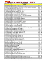 ITEM Brand C. DESCRIPTION ENG EU YTL RIVAROSSI HR2028
