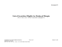 List of Securities Eligible for Reduced Margin [Effective from June 4, 2019 Until Replaced by a Subsequent List]