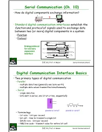 Serial Communication (Ch. 10) Digital Communication Interface Basics