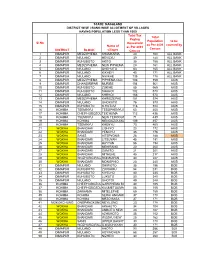 Sl.No DISTRICT BLOCK Name of Villages Total Tax Paying