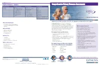 Comprehensive Urinary Hormone Assessments