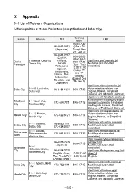 IX Appendix IX-1 List of Relevant Organizations