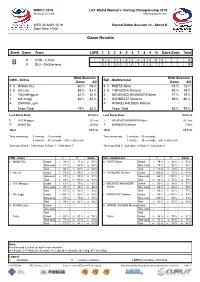 Game Results CHN-SUI