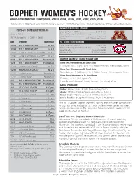 Gopher Women's Hockey