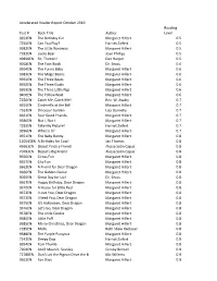 Accelerated Reader Report October 2010 Test # Book Title Author