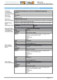 CTRI Trial Data