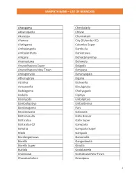 Sampath Bank – List of Branches