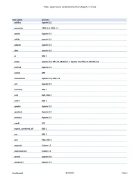 1Desk - Open Source Component Summary Report V1 (1).Xlsx