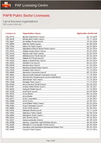 List of Licensed Organisations PDF Created: 29 09 2021