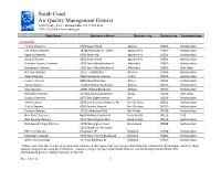 Non-Toxic Drycleaner List