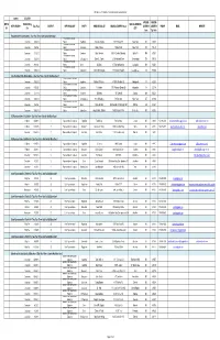 Official List of Candidates (PDF)