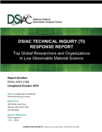 Response Report