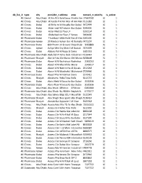 Db List Id Type City Provider Name Ddress Area