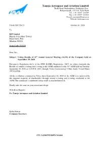 Voting Results- AGM-28.09.2019-TAAL-Draft.Docx