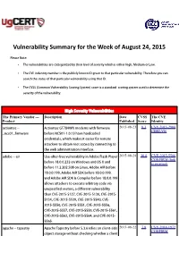 Vulnerability Summary for the Week of August 24, 2015