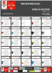 2020 Participants