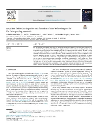 Required Deflection Impulses As a Function of Time Before Impact for Earth-Impacting Asteroids