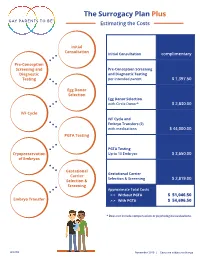 The Surrogacy Plan Plus Estimating the Costs