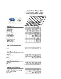 2011 Points ALMS