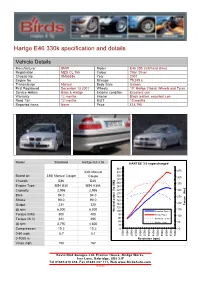 Hartge E46 330K Specification and Details