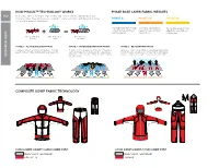 How Phasic™ Technology Works