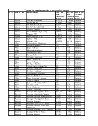 Proposal for Resuming Operation of Interstate Bus Services Sr