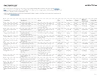 Factory List