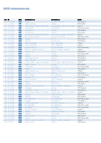 Radio Uitzendschema 2019