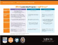 Whichleadership Program Is Right For