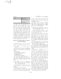 114 Subpart K—Flight Instructors with a Sport Pilot Rating