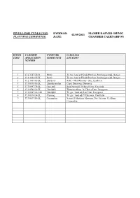 Planning Applications 2/9/13