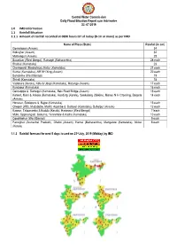 07-2019 1.0 IMD Information 1.1 Rainfall Situation 1.1.1 Amount of Rainfall Recorded at 0830 Hours IST of Today (8 Cm Or More) As Per IMD