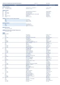 SCALE MODELWORLD 2018 COMPETITION RESULTS Version 4.1 30/12/2018