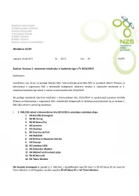 Sestava 2. Slovenske Mladinske in Kadetske Lige V TL 2014/2015